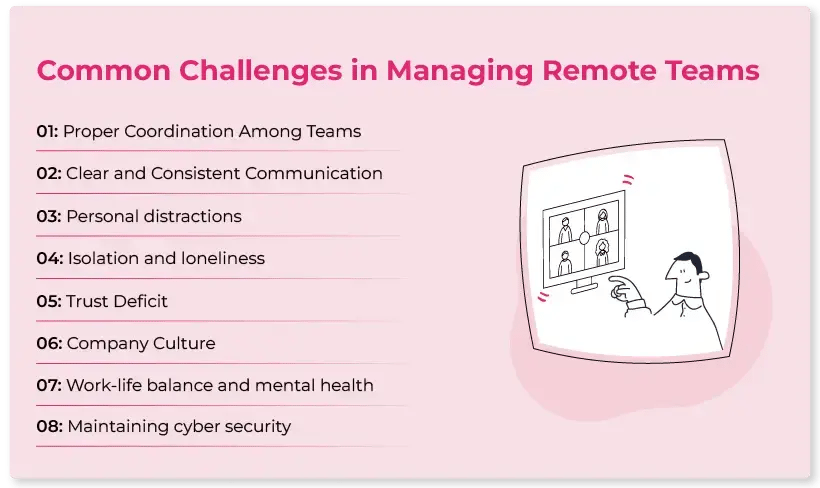 Challenges in Managing Remote Teams