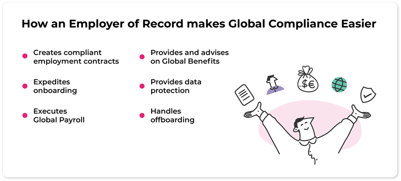 Employer of Record services make global compliance easier.